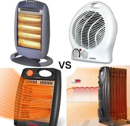 halogen room heater vs fan heater
